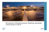 Envision Infrastructure Rating System · Envision™ applies to all civil infrastructure Addresses design, planning, construction and maintenance Applicable at any point in an infrastructure