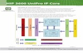 HIP 3600 UniPro IP Core - HDL Design House...exhibits a complete set of components using AMBA's AHB and AXI Version 2.0. HIP 3600 UniPro IP Core HDL Design House, Golsvortijeva 35,