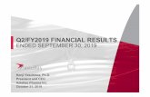 Q2/FY2019 FINANCIAL RESULTS ENDED SEPTEMBER 30, 2019bd5... · Upward revision of initial forecasts (Global sales:364.2 383.9billion yen) FY17 Actual 294.3 333.1 383.9 (+15%) Initial