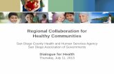 Regional Collaboration for Healthy CommunitiesSANDAG begins National Prevention Strategy Regional Workshops: Active Design Complete ... Transportation Modeling Enhancements 22 . I-805