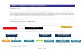 CORPORATE GOVERNANCE STATEMENT OF …...2018/04/23  · Corporate Governance Statement Page 3 of 39 Profile of Directors The directors bring to the Board a wealth of experience and
