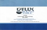 €¦ · Caux Round Table 1994 Interim Meeting—Berlin February 2-5, 1994 The success of the meeting in Berlin was largely due to the efforts of Professor Dr. Klaus-Heinrich Standke,