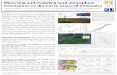 Observing and modeling land-atmosphere interactions on ...hydrology.princeton.edu/sym/presentations/Poster/6-02_Ferguson.pdf · Observing and modeling land-atmosphere interactions