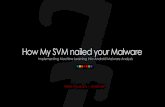 How My SVM nailed your Malware - OWASP · Implementing Machine Learning into Android Malware Analysis Nikhil P Kulkarni | @nikchillz . whoami •Nikhil P Kulkarni •An active member