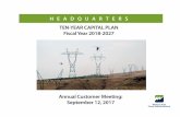HEADQUARTERS TEN-YEAR CAPITAL PLAN Fiscal Year 2018-2027 · 2019-07-26 · #23 Market Tools - 2024: 3,000,000 3,000,000 #24 Power Marketing In-house development tools refresh ...