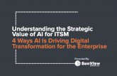 Understanding the Strategic Value of AI for ITSM 4 Ways AI Is … · 2018-12-18 · When it comes to AI-based ITSM, improving the customer experience is one of the key benefits. From