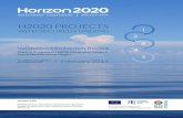 H2020 Projects with Secured Funding -Validation Mechanism ... · European Commission in support of EIB investment activities in the southern Mediterranean countries, assisting promoters