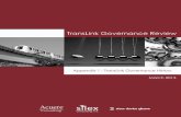 Appendix 1 TransLink Governance Review...1972 – BC Bureau of Transit Services established 1975 - Livable Region Proposals identify key role of transit in livability and growth management