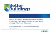 Better Buildings Residential Network Peer Exchange Call Series: … · 2015-10-13 · Recognition: Media, materials ... • 14,000 MW capacity short by 2024 • No one tracking or