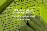 THE LIFECYCLE OF CAMPAIGN EVENTS: from strategic planning ... · Prezentacja programu PowerPoint Author: Karolina Specjalska Created Date: 7/22/2016 3:53:10 PM ...