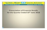 Presentation of Financial Results for the Quarter Ended 30th · SIDBI 1500.01 930.87 1639.95 709.08 76.17% TOTAL 23982.02 24861.18 23948.30 -912.88 -3.67%. Movement of NPA Quarter