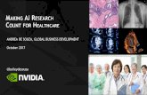 AI RESEARCH HEALTHCARE - UABgrid Documentation · The processor of #1 U.S. supercomputer and 9 of 10 of world’s most energy-efficient supercomputers DGX-1: World’s 1st Deep Learning