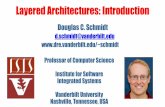 Layered Architectures: Introductionschmidt/cs891s/2020-PDFs/11.2.1-layered... · 2 Learning Objectives in this Part of the Lesson •Know what layered architectures are Physical Layer