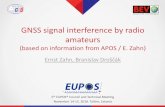GNSS signal interference by radio amateurs...GNSS signal interference by radio amateurs (based on information from APOS / E. Zahn) Ernst Zahn, Branislav Droščák 5th EUPOS® Council