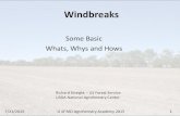 Some Basic Whats, Whys and Hows · 2017-04-27 · Whats, Whys and Hows Richard Straight – US Forest Service USDA National Agroforestry Center . 7/21/2015 U of MO Agroforestry Academy