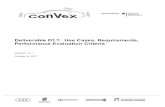 Deliverable D1.1: Use Cases, Requirements, Performance ...convex-project.de/onewebmedia/Deliverable_D1.1_Use-Cases-Requirements...The objective of this document is to describe V2X