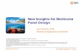 New Insights for Multicolor Panel Design talk panel desig… · The BD Horizon™Tour: New insights for multicolor panel design /9 Stain Index: The Standard Metric of Resolution SD