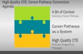 High Quality CTE: Career Pathway Connection Agenda · High Quality CTE Partners, Programs & Pedagogy Career Pathways as a System A Bit of Context ... software —it sees only what