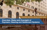 Overview: Risks and Oversight of Payment, Clearing and … · 2016-05-24 · Overview: Risks and Oversight of Payment, Clearing and Settlement Systems ... Liquidity Risk . 7 ... Discretion