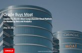 Oracle Buys Moat...Publishers can improve viewability, improve personalization, price discriminate ad inventory based on viewability scoring, and tie attention to outcomes Consumers