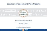 Service Enhancement Plan Update - TriMet · 2016-03-10 · Service Enhancement Plan Update . TriMet Board of Directors . Where we’re at\爀圀栀愀琠ᤀ猀 挀漀洀椀渀最屲When