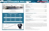 PERFORMANCE BULLETIN - Southport Boatssouthportboats.com/assets/Yamana...2014-10-23_OCC.pdf · 10/23/2014  · Diameter/Pitch 15-1/2 x 19 Yamaha Part # 6AW-45974-10-00 / 6AX-45974-10-00