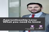 Apprenticeship Levy: What you need to know · training providers version 1 . uk/government/ publications/ apprenticeship-service-bulk-upload-specification The apprenticeship service