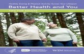 Healthy Eating & Physical Activity Across Your Lifespan ... · adults need more calories than adults in midlife and older. At all ages, adults who are more physically active need