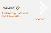 Federal Big Data and - Meetupfiles.meetup.com/11376902/Xcelerate Federal Big Data-DoD... · 2014-08-11 · DoD Big Data requires semantically AUGMENTED GOVERNANCE for dynamic event