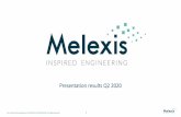 Presentation results Q2 2020 - melexis.com · 29/07/2020  · The content of this presentation is CONFIDENTIAL & PROPRIETARY. ALL Rights Reserved. 24 Q2 2020 results at a glance Sales