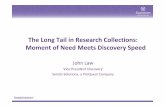 The Long Tail in Research Collections: of Need Meets ... · Preferred for academic research and course assignments Libraries Have an Edge. Rather than reinventing – Reframe the