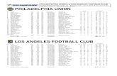 philadelphia-mp7static.mlsdigital.net€¦ · PHILADELPHIA UNION vs. LOS ANGELES FOOTBALL CLUB TALEN ENERGY STADIUM, Chester, Pa. Saturday, Sept. 14, 2019 (Week 28, MLS Game #356)