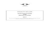 FACULTY OF LAW QUALIFICATIONS AND REGULATIONS 2017 REGULATIONS 2017.pdf · FACULTY OF LAW: QUALIFICATIONS AND REGULATIONS 2017 6 FACULTY OF LAW GENERAL INFORMATION (as on 1 Nov. 2016)