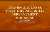 TERMINAL ILLNESS, DEATH, DYING, GRIEF, BEREAVEMENT, … · Grief, Mourning, Bereavement Grief: emotions and sensations that accompany the loss of someone or something dear to you.