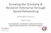 GrowingtheScholarly&( ResearchEnterprisethrough ......• Mingling – An opportunity to follow-up with those found interesting – An opportunity to meet others from the same “team”