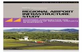 SEPTEMBER 2016 REGIONAL AIRPORT INFRASTRUCTURE STUDY · SEPTEMBER 2016 REGIONAL AIRPORT INFRASTRUCTURE STUDY ECONOMIC CONTRIBUTION AND CHALLENGES OF REGIONAL AIRPORTS IN AUSTRALIA.