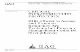 GAO-10-772 Critical Infrastructure Protection: DHS Efforts ... · Protection Plan (NIPP) to outline the approach for integrating CIKR and increased its emphasis on resiliency in its