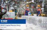 BASF Capital Market Story...7 June 2020 | BASF Capital Market Story Further nonfinancial targets 1 We understand relevant spend as procurement volumes with relevant suppliers. Introduce