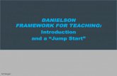 DANIELSON FRAMEWORK FOR TEACHING: Introduction and a …€¦ · Session Objective 1. Develop an understanding of the format of the Danielson Framework for Teaching and why it is