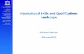 International Skills and Qualifications Landscape · 3. Internationalisation of education and training: Cross-boarder education and training, growing use of sectors recognised awards