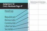 Assignment 52- Civics Workbook Page 47harbaugh.weebly.com/uploads/1/2/9/7/1297523/10_2... · Assignment 52-Civics Workbook Page 47 Headings Republican Democratic Communist Libertarian