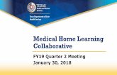 Medical Home Learning Collaborative · Some things may actually be easier in rural areas Content Styling Medical Home means a patient’s main source of regular medical care There