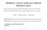 PROFITS, COSTS AND FACTOR OF PRODUCTION COSTS AND FACTOR OF PRO… · returns to the variable factor of production. •According to law of variable proportions, at the initial stages