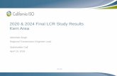 2020 & 2024 Final LCR Study Results Kern Area1088 472 1155 592* 1140