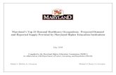 Maryland’s Top 25 Demand Healthcare Occupations: Projected ...€¦ · A supply/demand analysis of Maryland's top 25 demand healthcare occupations is provided on pages 1-17. Additional