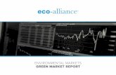ENVIRONMENTAL MARKETS GREEN MARKET REPORT · net worth, or joint net worth with that of your spouse, is at least $1,000,000, excluding the value of my primary residence, but including
