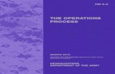 THE OPERATIONS PROCESS · spectrum operations described in FM 3-0, Operations. In addition, readers must be familiar with FM 3-90, Tactics, FM 3-07, Stability Operations, and JP 3-28,