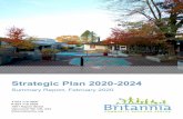 Strategic Plan 2020-2024 · Strategic Plan 2020-2024 Summary Report, February 2020 T 604 718 5800 F 604 718 5858 1661 Napier Street Vancouver BC V5L 4X4 britanniacentre.org