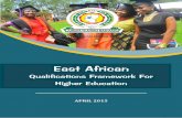 Qualifications Framework For Higher Education5.3 Minimum Credits for Award of Qualifications 46 5.4 Credit Accumulation and Transfer in EAC Higher Education Systems 47 5.5 Main Features
