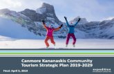 Canmore Kananaskis Community Tourism Strategic Plan 2019-2029 · Final: April 5, 2019 Canmore Kananaskis Community Tourism Strategic Plan 2019-2029. Table of Contents EXECUTIVE SUMMARY